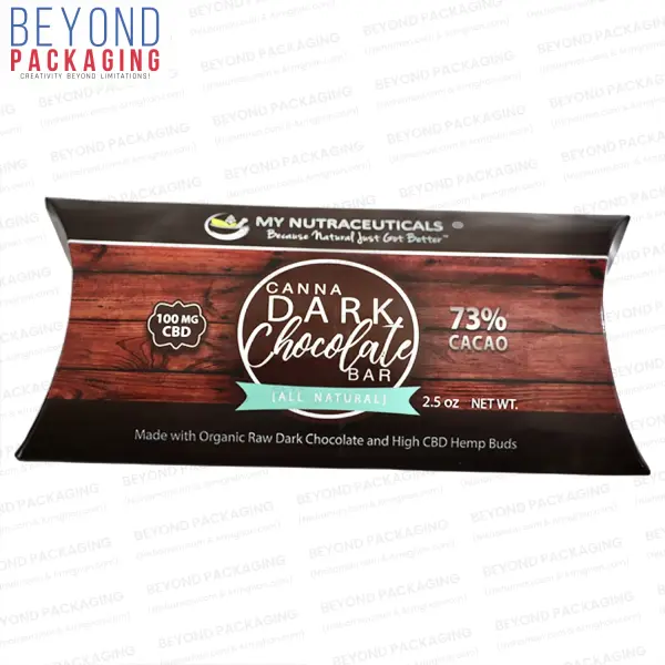 Product Boxes